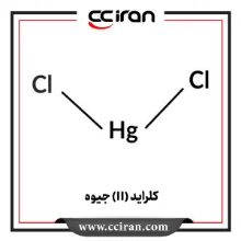 جیوه (II) کلراید