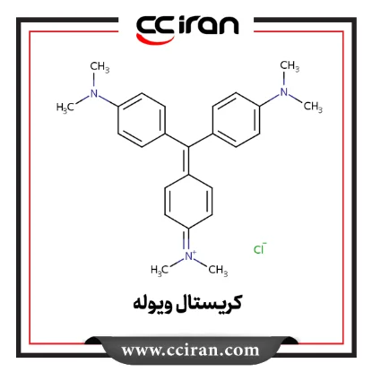 کریستال ویوله