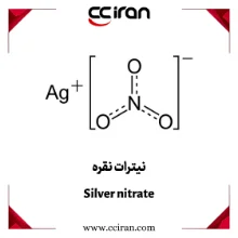 نیترات نقره در صنایع عکاسی، پزشکی، تولید آینه و مصارف آزمایشگاهی کاربرد دارد.