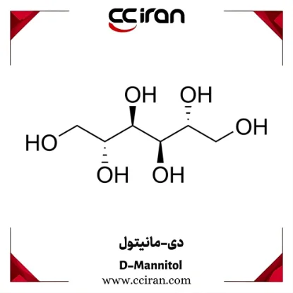 تصویر  دی مانیتول