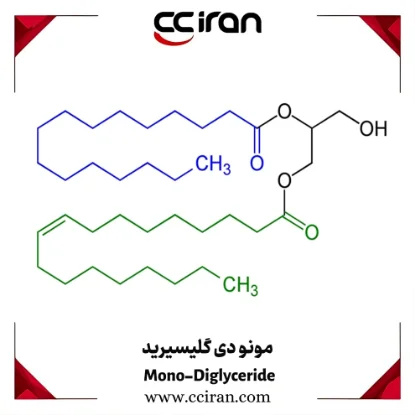 مونو دی‌گلیسیرید خوراکی به‌عنوان امولسیون‌کننده و بهبوددهنده بافت در صنایع نان، کیک، بستنی و لبنیات