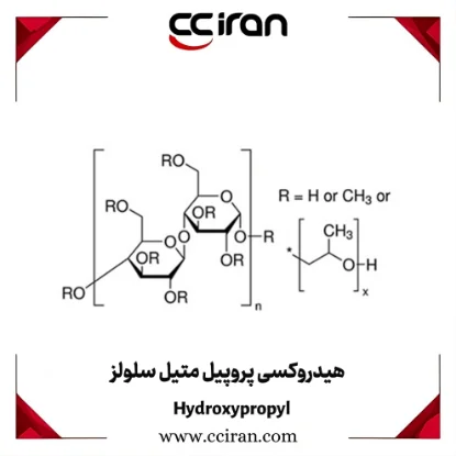 هیدروکسی پروپیل متیل سلولز (HPMC) پودر سفید محلول در آب برای صنایع دارویی، غذایی، آرایشی و ساختمانی