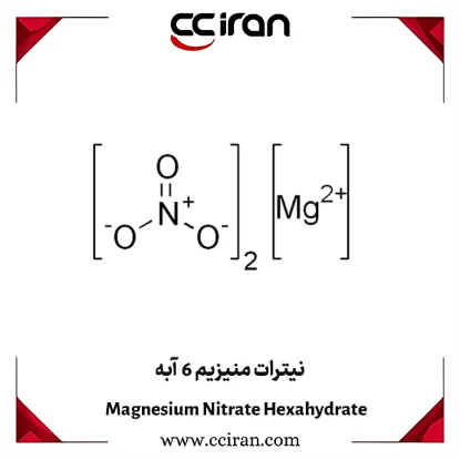 ساختار شیمیایی نیترات منیزیم 6 آبه (Mg(NO₃)₂·6H₂O) که در کشاورزی برای تأمین منیزیم در خاک و به‌عنوان ماده شیمیایی در صنایع مختلف کاربرد دارد | CCIRAN آبه