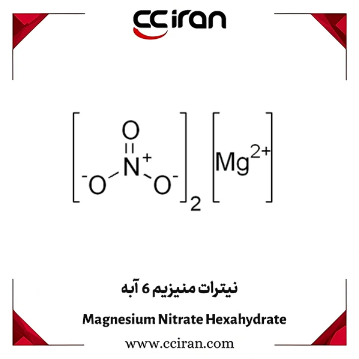 ساختار شیمیایی نیترات منیزیم 6 آبه (Mg(NO₃)₂·6H₂O) که در کشاورزی برای تأمین منیزیم در خاک و به‌عنوان ماده شیمیایی در صنایع مختلف کاربرد دارد | CCIRAN آبه