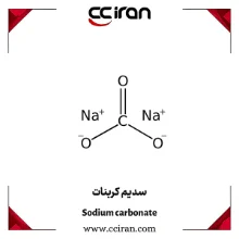 سدیم کربنات